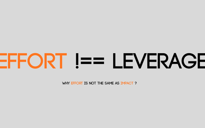 What Is Leverage in Software Engineering ?